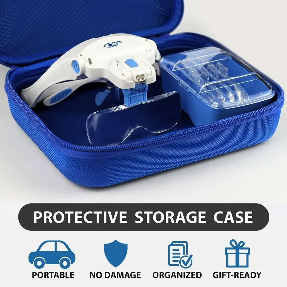 🔍 Vision Aid Magnifier Headset Battery Powered 5 Lenses Blue Case Crafting